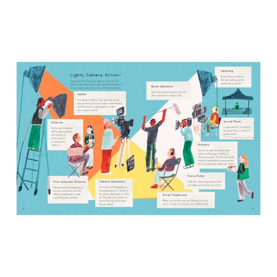 Creative Careers