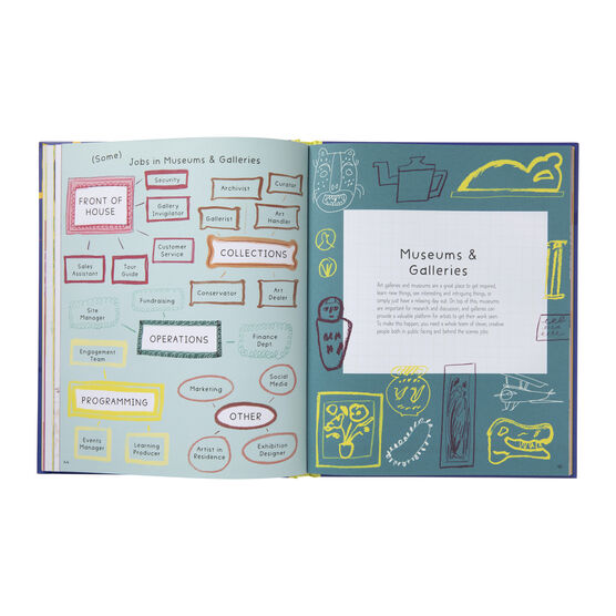 Creative Careers
